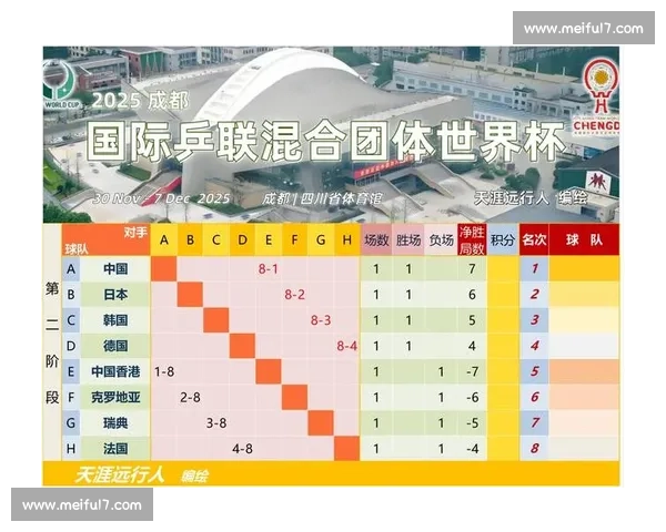 从小组赛到决赛，这届世界杯的冷门迭爆，谁又能真正看懂